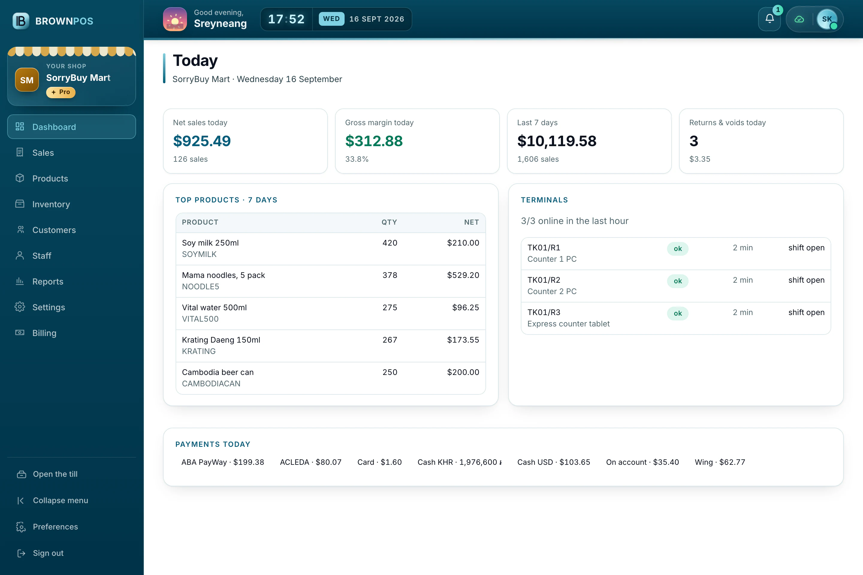 Cambodia POS System — The back office dashboard of SorryBuy Mart, a demo shop: today’s net sales, margin, the week’s top products, three tills online and payments by way of paying